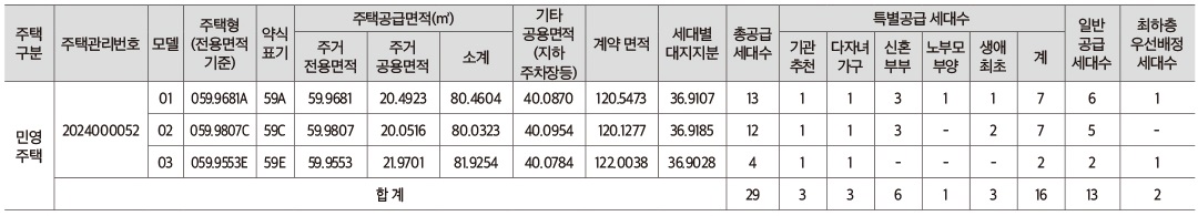 광주탄벌서희스타힐스1단지-3