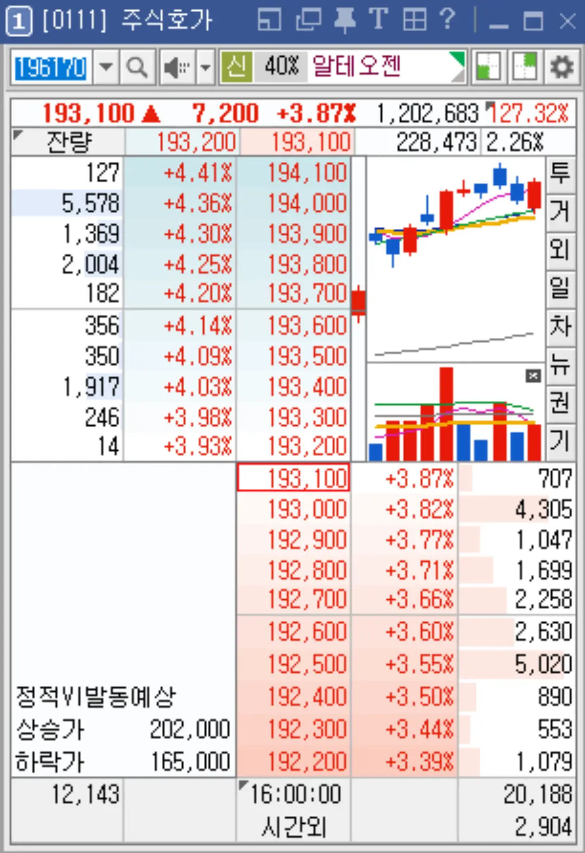 주식 호가