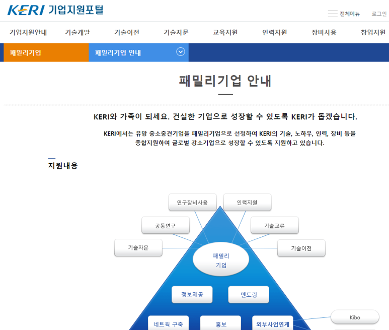  2022년 한국전기연구원(KERI) 패밀리기업 육성지원사업 공고_과학기술정보통신부