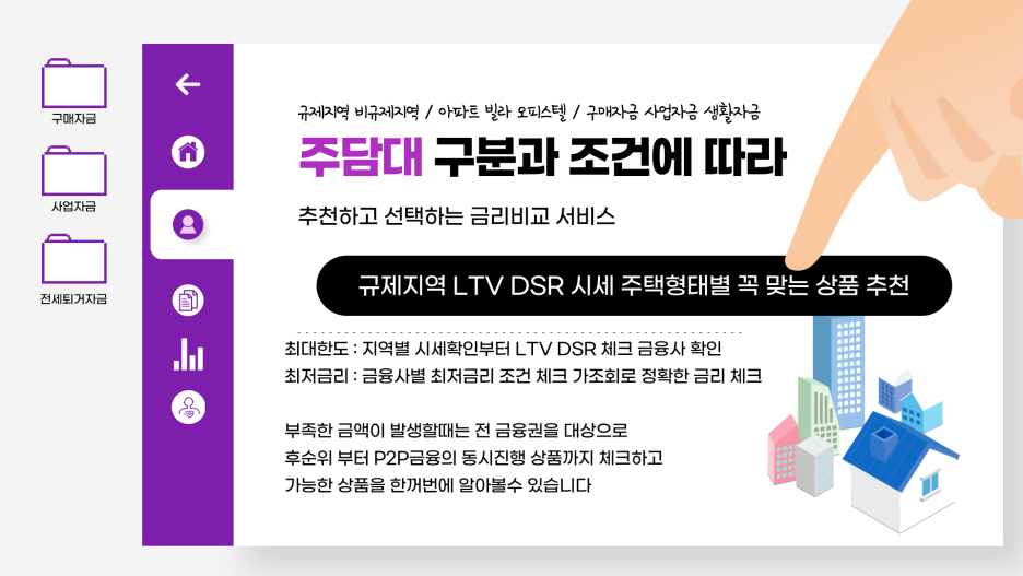  전세자금반환대출 주담대 규제지역주담대 아파트주담대최대한도-개인프리랜서 사업자 주담대추가대출