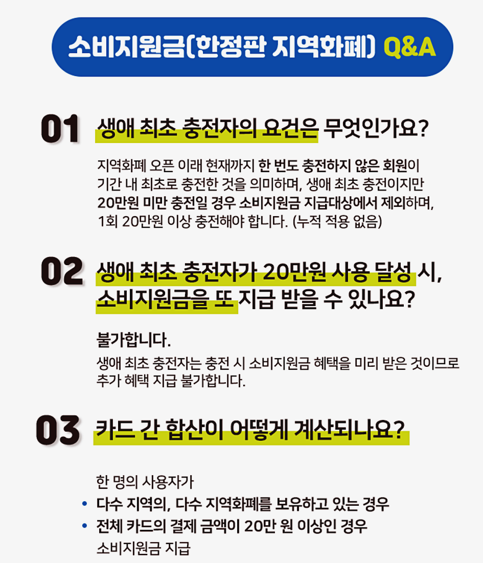  경기도 지역 화폐 소비지원금 받는 방법