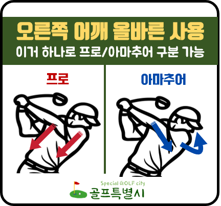 골프 오른쪽 어깨