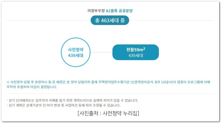 군포대야미, 의왕월암, 수원당수, 34