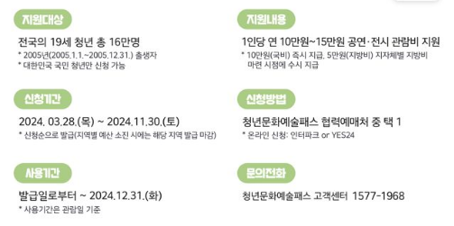 청년문화예술패스 대상
