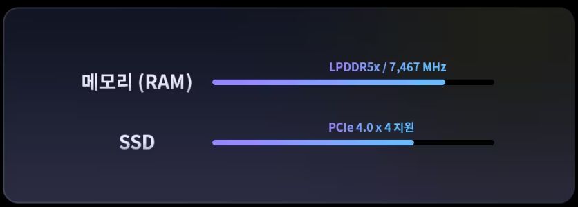 LG 그램 출시 가격 스펙 사전예약 할인