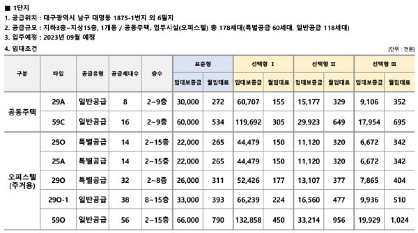 1단지-임대료-조건-소개