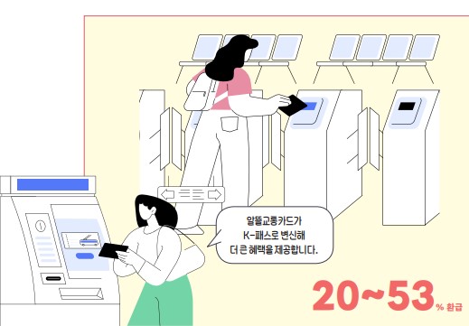 K패스 카드발급, 삼성페이, 신청, 등록