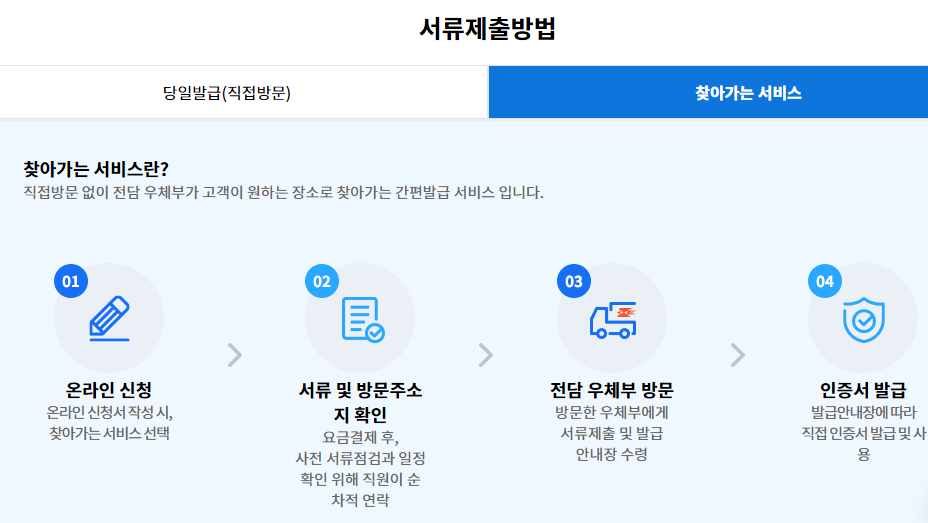 한국범용공인인증 나라장터 공인인증서 한국범용인증센터 5