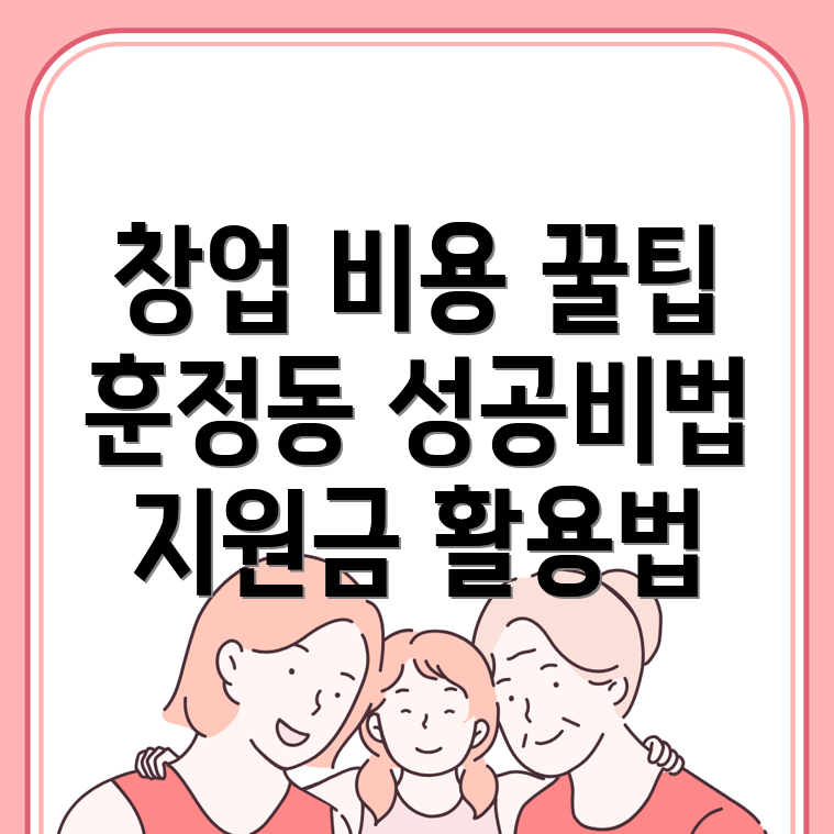 프랜차이즈 창업 비용