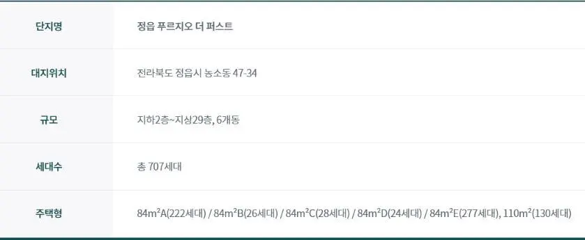 정읍푸르지오 1차 사업개요