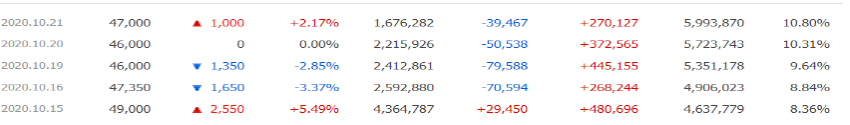 두산퓨얼셀수급3