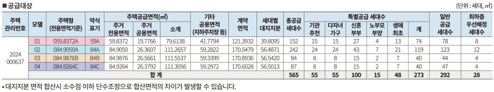 곤지암역제일풍경채1순위-2