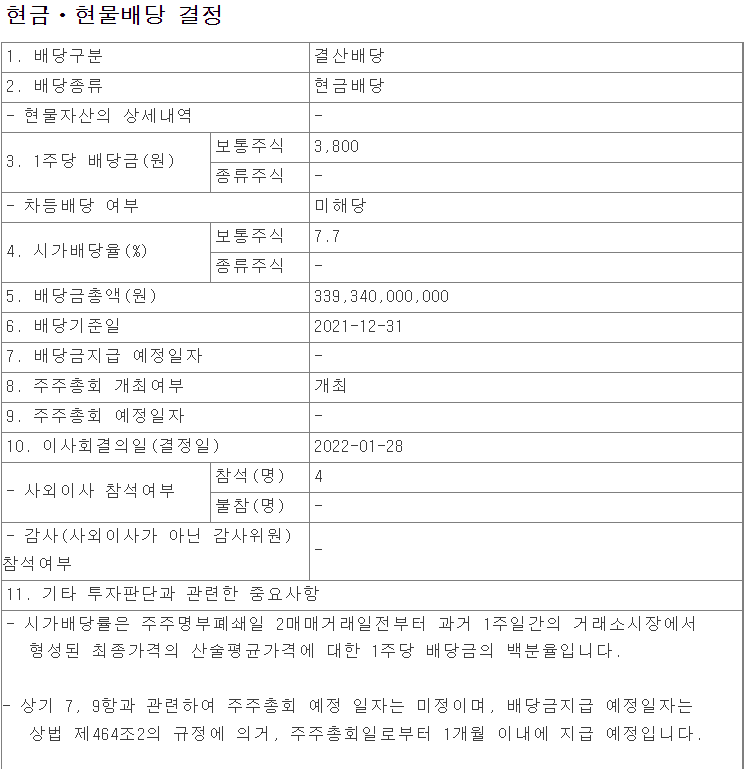  삼성증권 배당금, 배당금 지급 일정