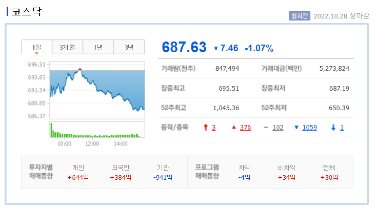 한국트래픽 이미지