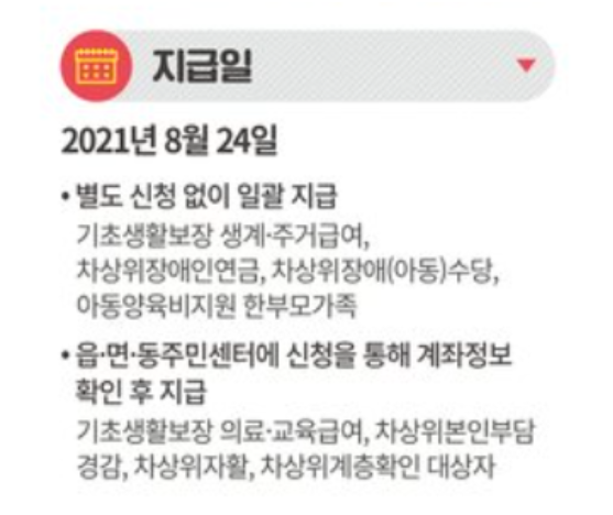 5차재난지원금수급자