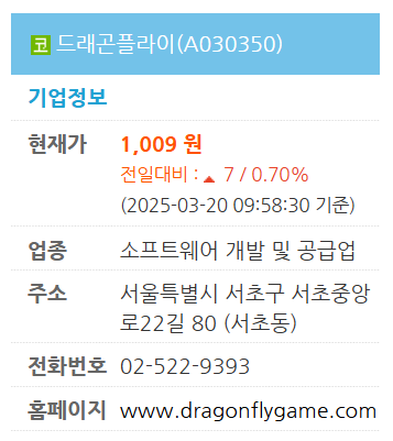 드래곤플라이 거래정지 – 코스닥 시장 이슈 총정리(주가 변동성, 공시 분석, 투자 리스크 및 전문가 의견)