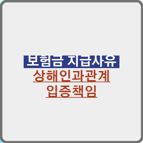 질병상해보험 표준약관 제3조: 보험금 지급사유에 대한 이해