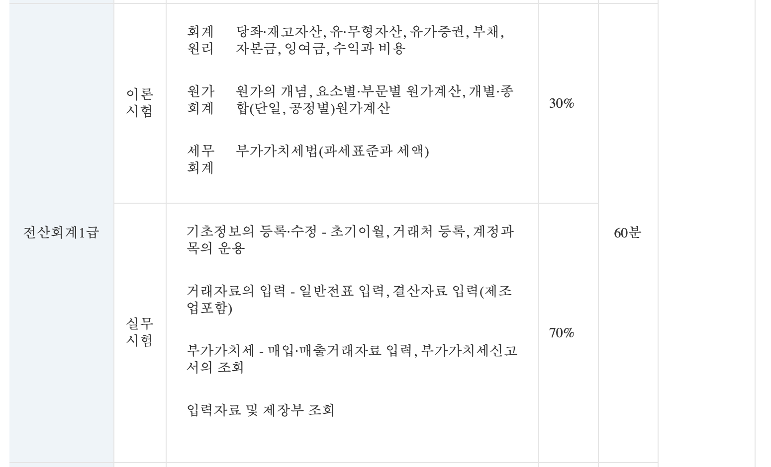 전산회계-1급-시험구성