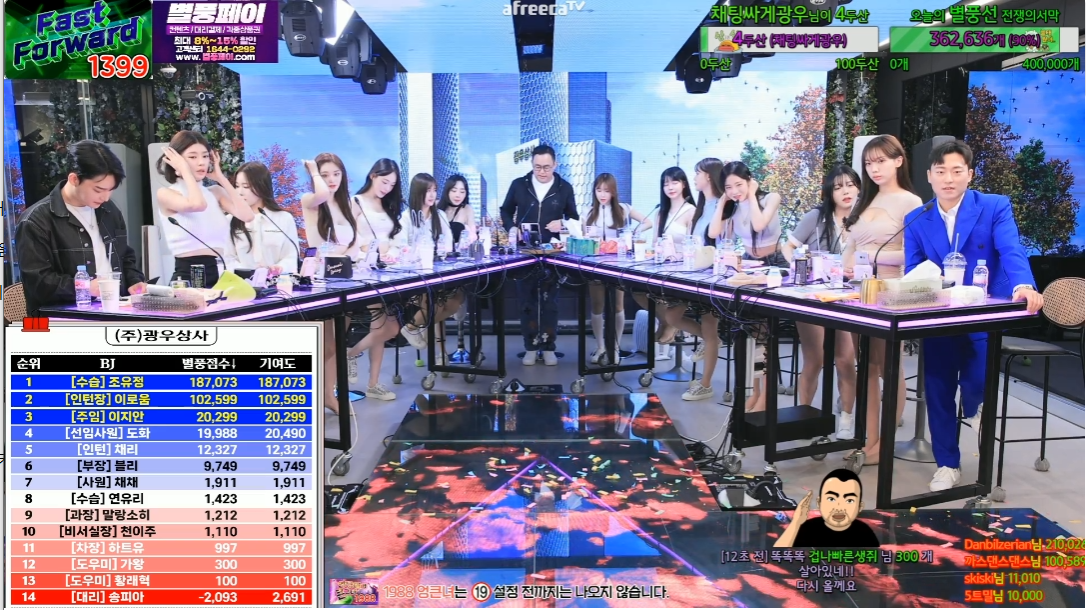 유정상사 이미지
