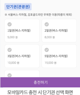 기후동행카드 신청하기