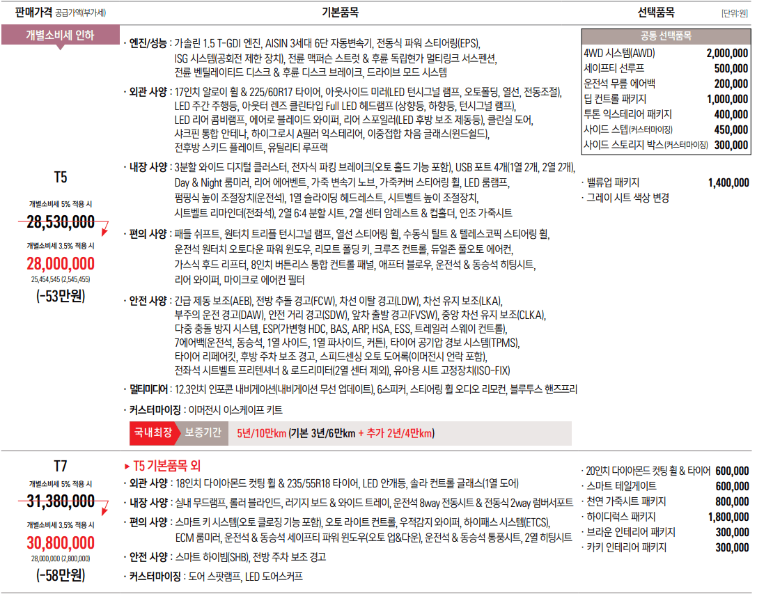 제원 이미지