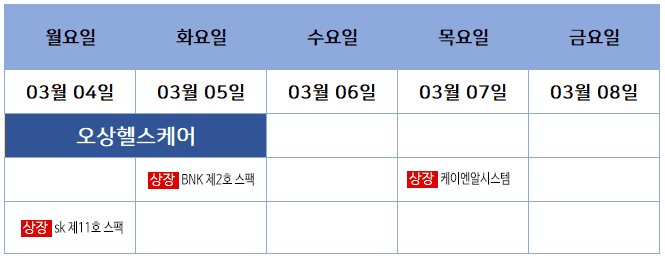 3월 첫째주 공모주 청약