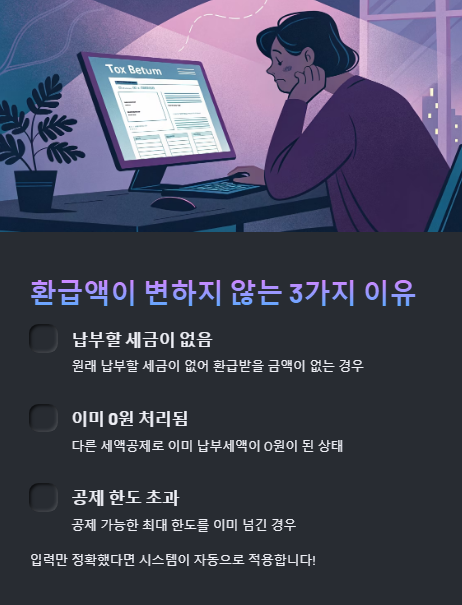 환급액이 변하지 않는 이유