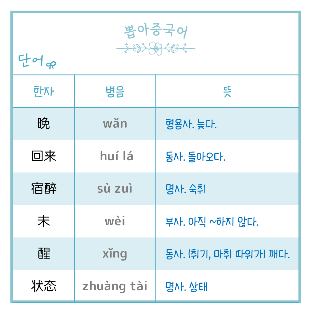 단어