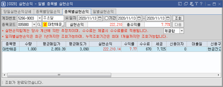  No.34-1 (20-11-13) 대한해운(005880) - 상한가 다음날 갭상승 매도 (≡.≡)