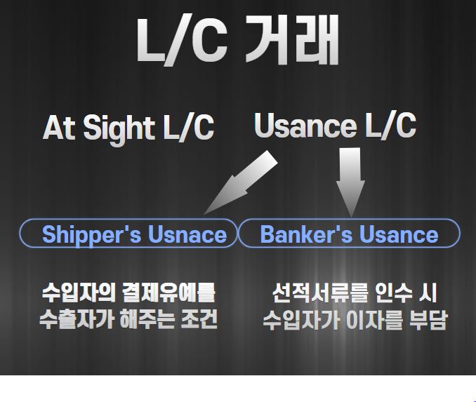  Usance L/C 의 경우 Banker's 인지 Shipper's 인지 반드시 확인