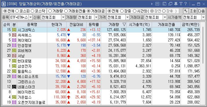 아이비상사 이미지