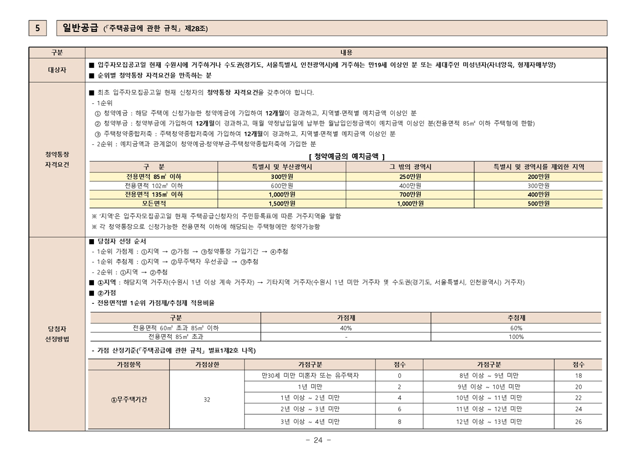 건축사사무소이목건축 이미지