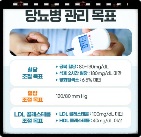 당뇨병 관리 목표
