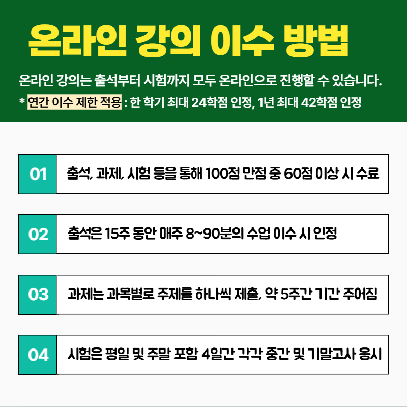 광주 사회복지사 2급, 학점은행제로 쉽고 빠르게 취득하는 방법 총정리! (5).png