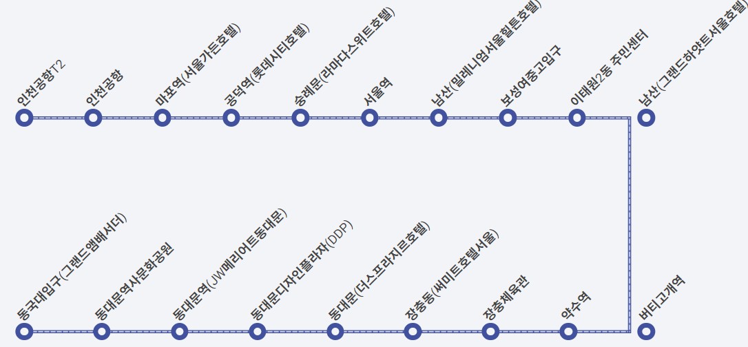 6702번-공항버스-노선도-이미지