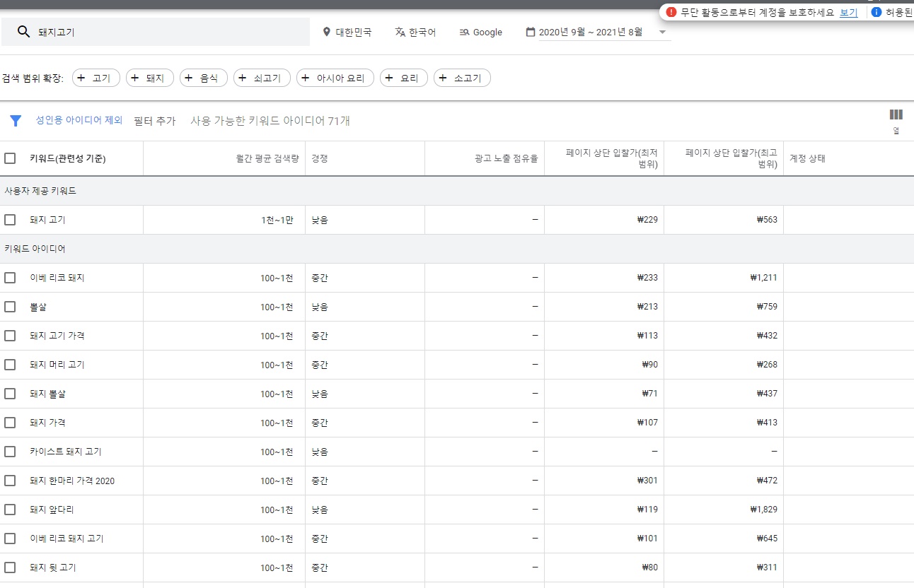  구글 상위 노출 키워드 크롬 확장 프로그램 사용해보자