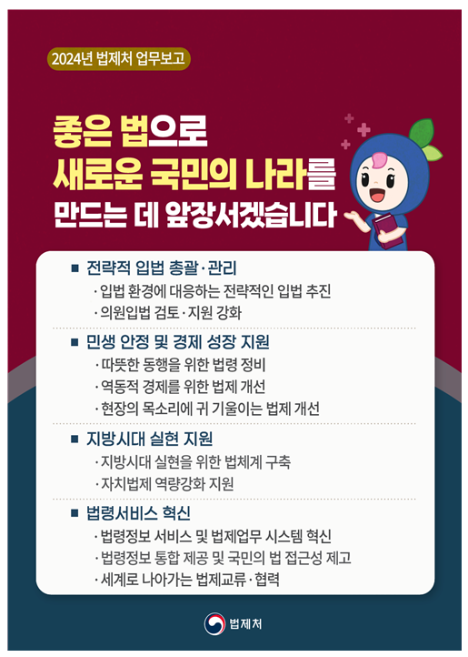  2024년 법제처 업무보고(함께 뛰는 중소기업·소상공인, 살맛나는 민생경제)