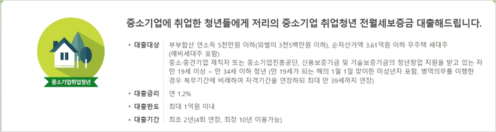 중소기업취업청년 전월세보증금대출