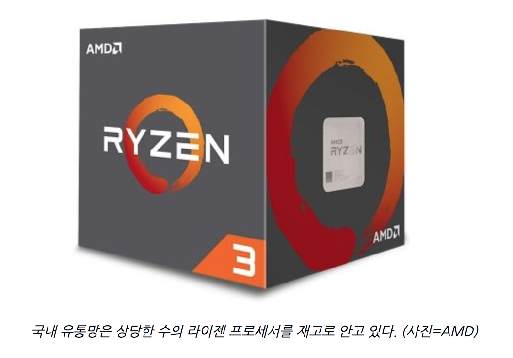  AMD 3세대 라이젠 효과, CPU 값 하락한다는데 조립 PC는 언제 사야하나