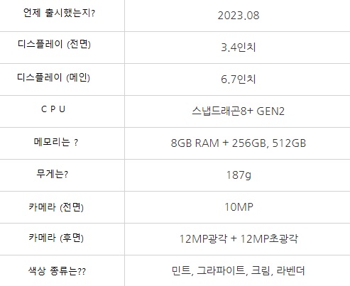 삼성 최신폰 추천 갤럭시 Z플립5