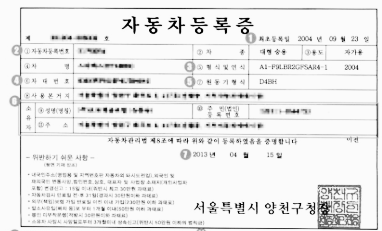 중고차 구입 개인거래 필요 서류 주의사항