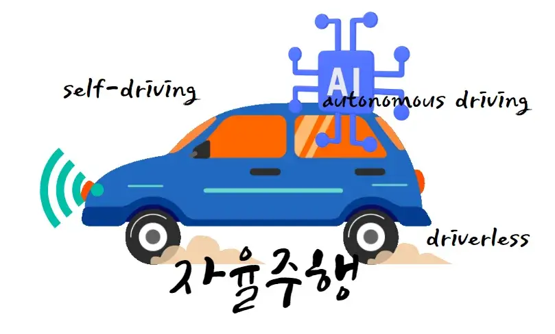자율주행-자동운전-autonomous -self-driving-driverless