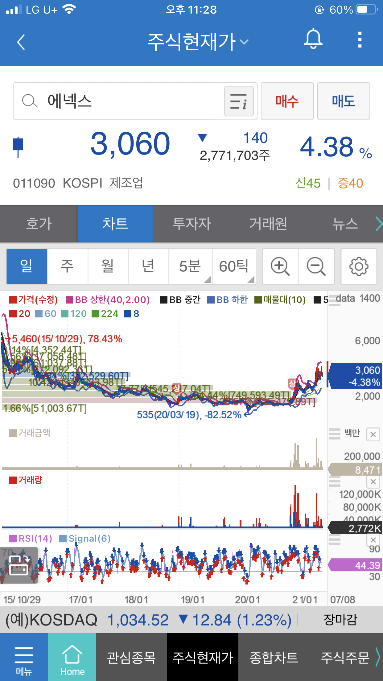 (주)케이비아이 이미지