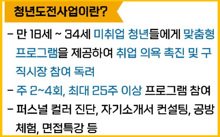 청년도전사업이란