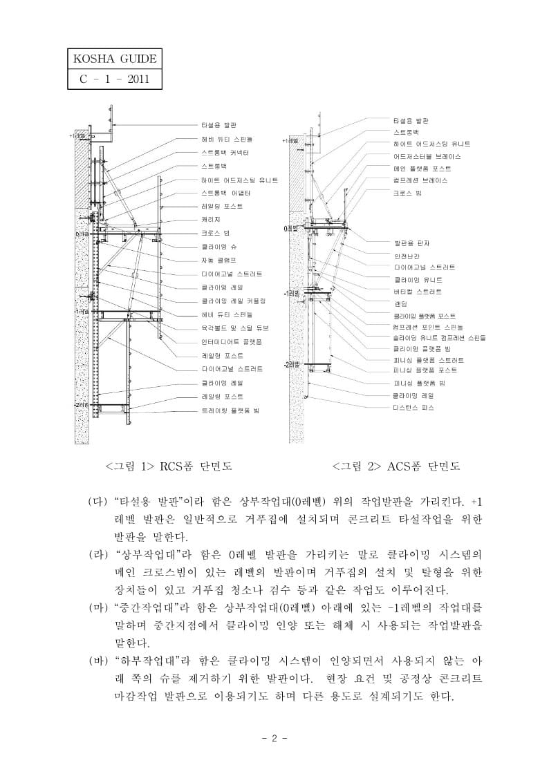  [건설공사 안전비법]_시스템폼(RSC폼, ACS폼 중심) 안전보건작업지침