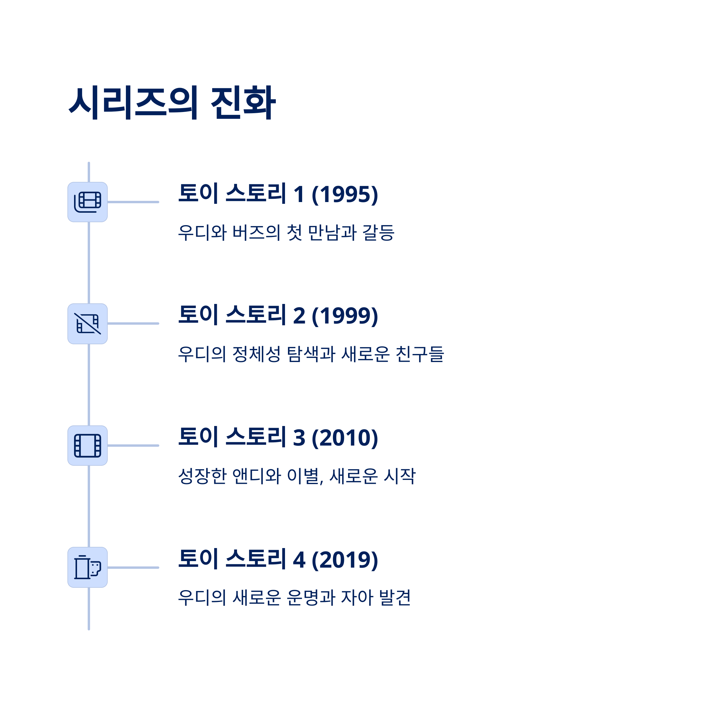 movie_2025040403_07018.png