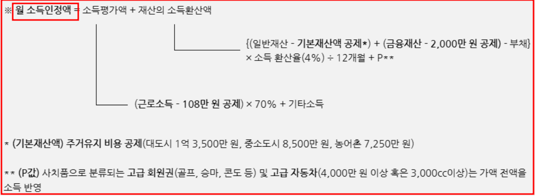 기초연금 수급자격 신청방법 5