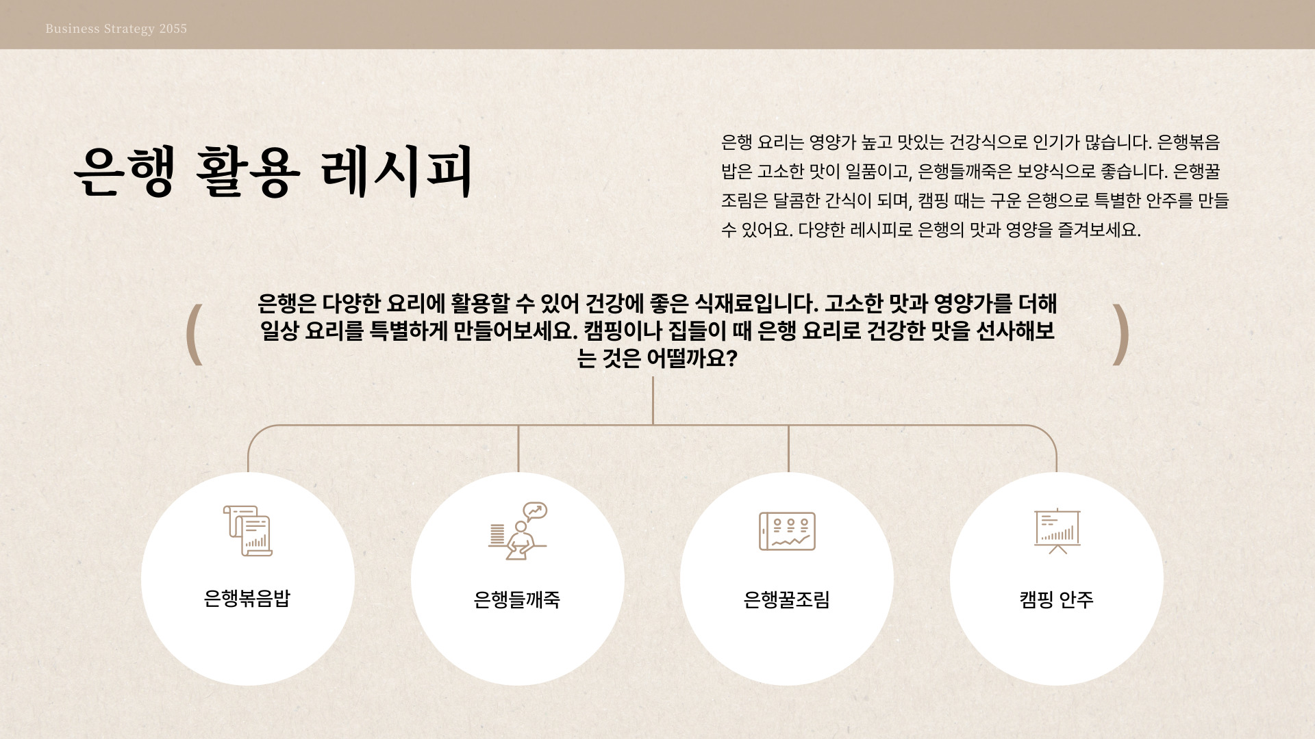 은행의 효과 및 효능