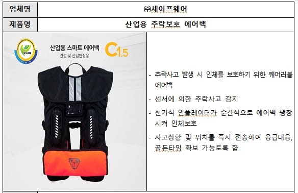 2023 CES 혁신상 수상 15개 국산제품 구경하러 오세요!