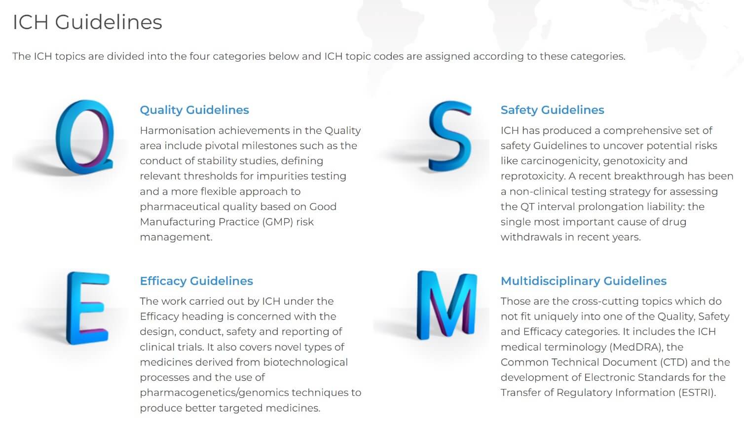 ICH_Guidelines_Quality_Safety_Efficacy_Multidisciplinary